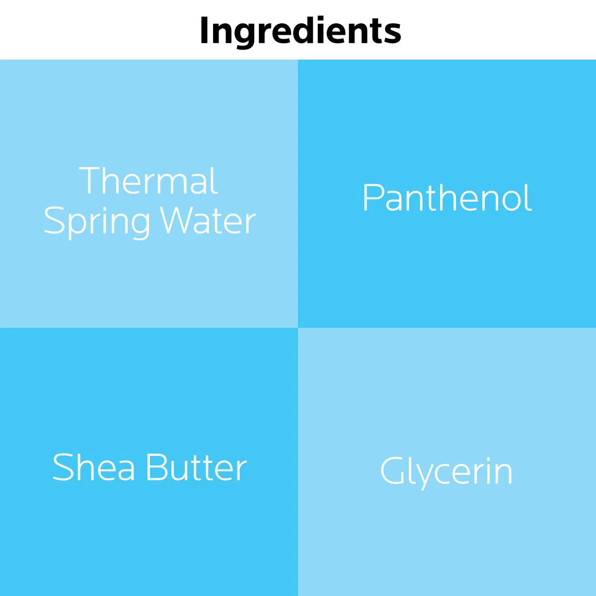 La Roche-Posay Cicaplast Baume B5 Soothing Face and Body Balm (Orig)