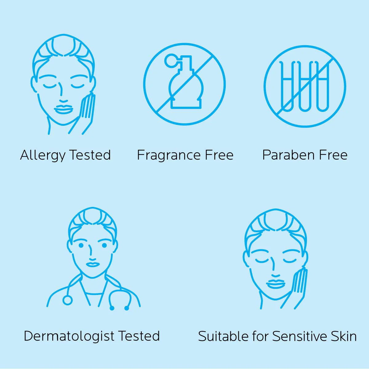 La Roche-Posay Cicaplast Baume B5 Soothing Face and Body Balm (Orig)