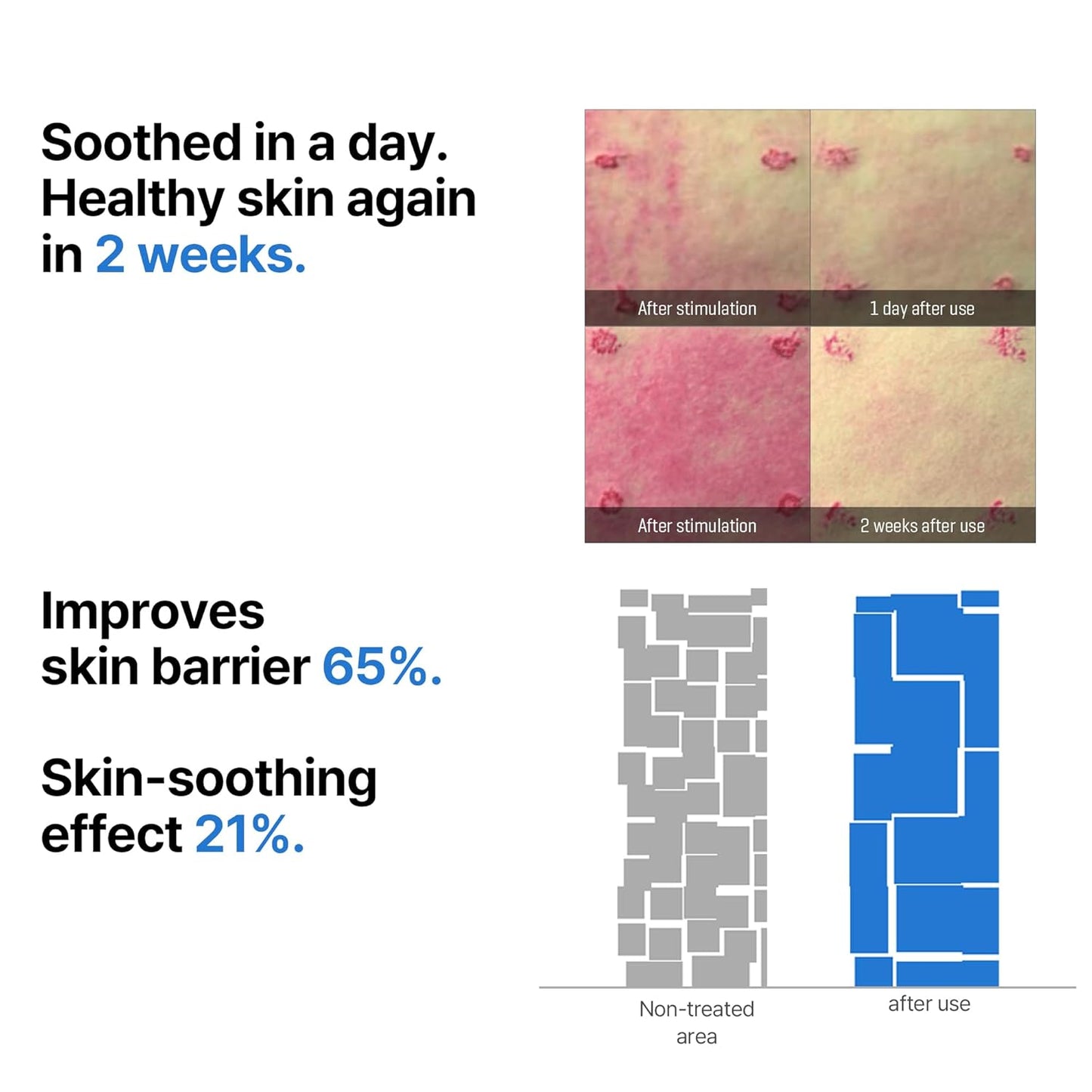 SOME BY MI Beta-Panthenol Repair Serum | 30ml (Origi)