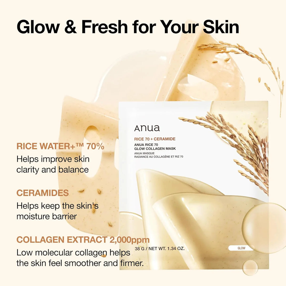 Anua Rice 70+ Ceramide Glow Collagen Mask (Orig)