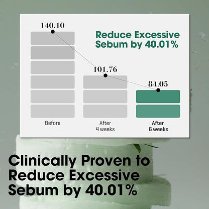 Some By Mi - AHA/BHA/PHA, 30 Days Miracle Truecica Clear Pad | 125ml (Origi)