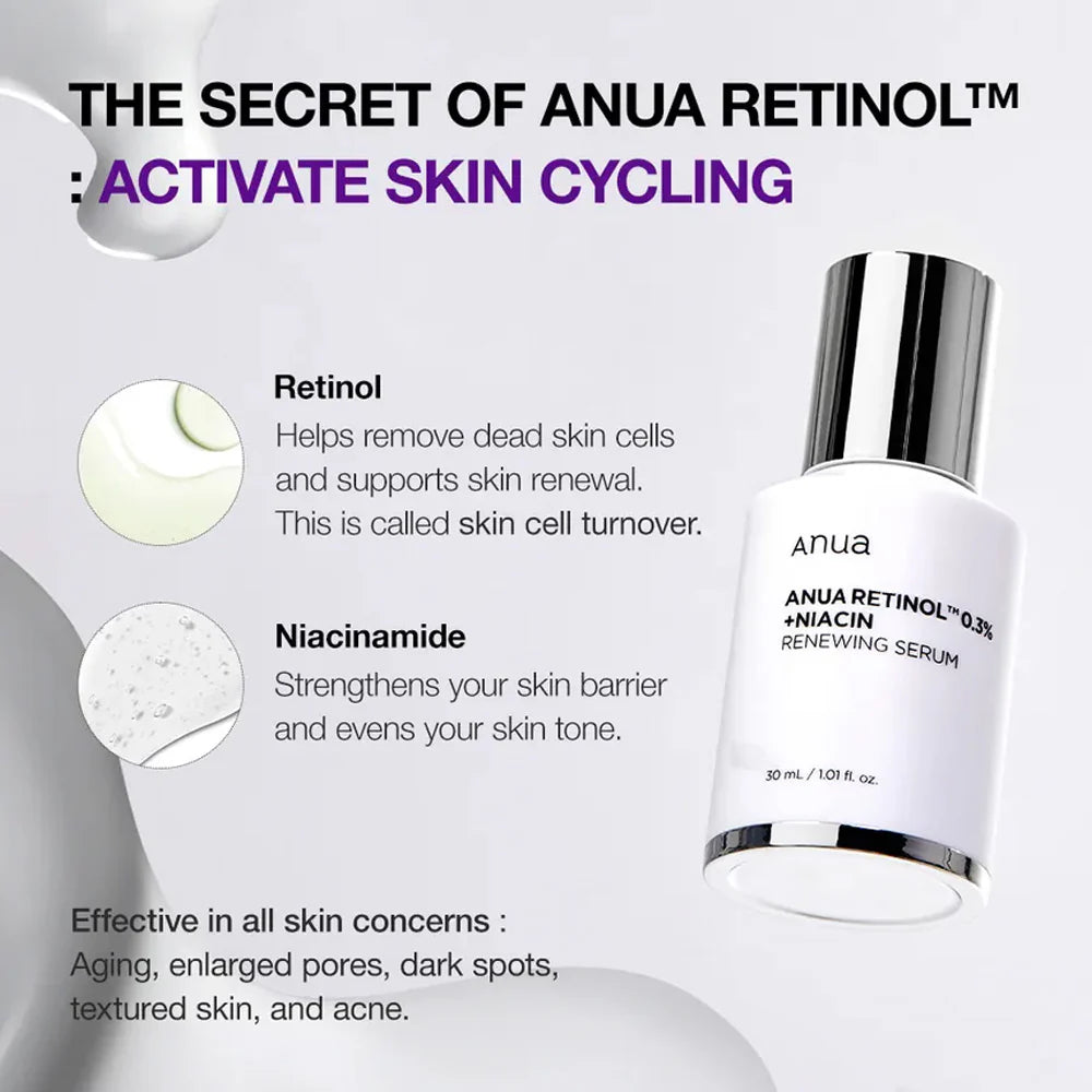 Anua Retinolth 0.3% + Niacin Renewing Serum | 30ml (Orig)