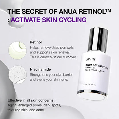 Anua Retinolth 0.3% + Niacin Renewing Serum | 30ml (Orig)